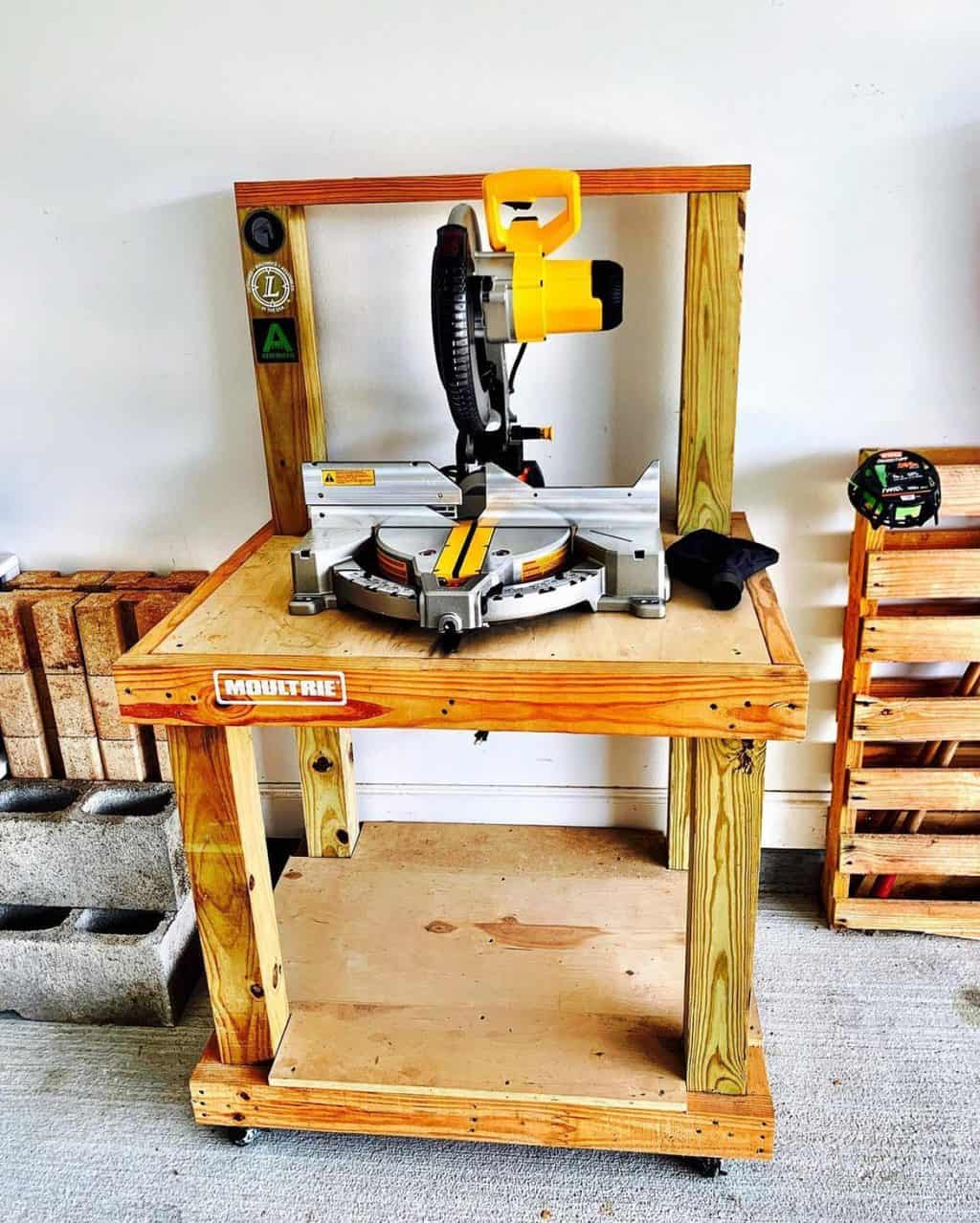 7 Best Budget Miter Saws in 2024 [Detailed Reviews]