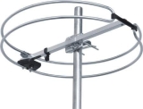 Best AM FM Antennas in 2024 – Purchasing Becomes Easy